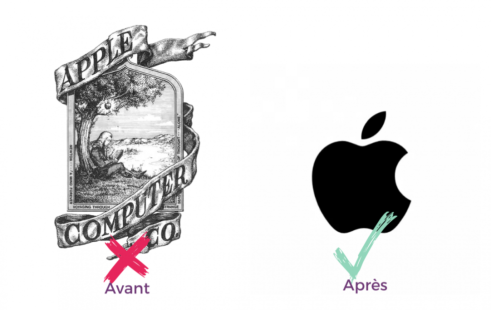 Les Erreurs Pour Les Logos Agence Crea Design Les Erreurs Pour Les Logos Agence Crea Design